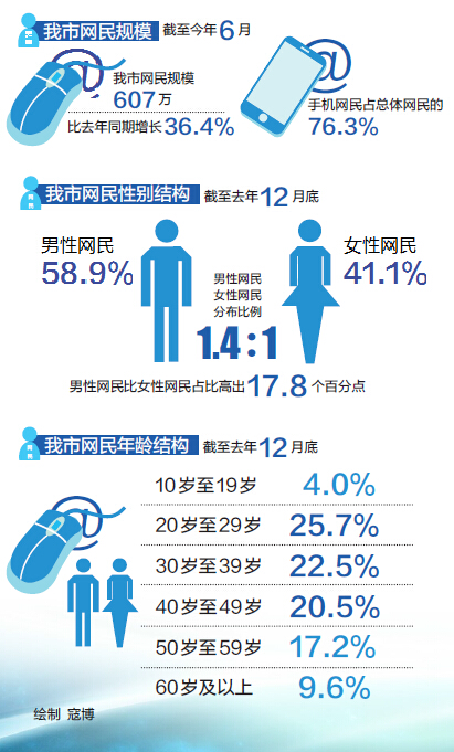 中国银河维持电力行业推荐评级